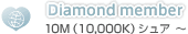 Diamond member　10M（10,000K）シュア　〜
